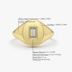 14K Gold Baguette Diamond Signet Ring